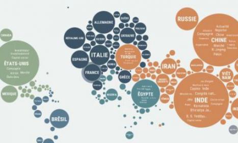 Infos congo - Actualités Congo - -Quelle place pour l'Afrique sur la carte mondialisée de l'Info?