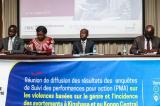 105 cas d’avortements à Kinshasa et 44 au Kongo central pour 1000 femmes en âge de procréer enregistrés en 2021( Enquête PMA)