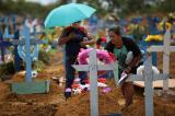 Covid-19: le Brésil franchit la barre des 5000 morts